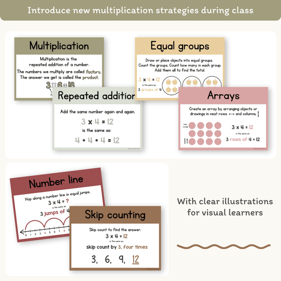 Multiplication Strategies Posters - Australiana Classroom Decor - Miss Jacobs Little Learners