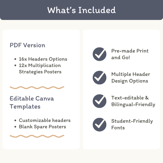 Multiplication Strategies Posters - Boho Plants Classroom Decor - Miss Jacobs Little Learners