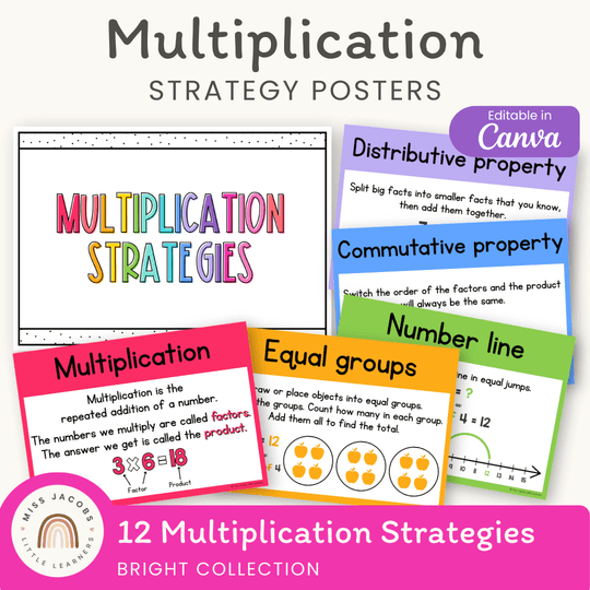 Multiplication Strategies Posters - Bright Classroom Decor