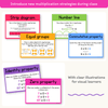 Multiplication Strategies Posters - Bright Classroom Decor - Miss Jacobs Little Learners
