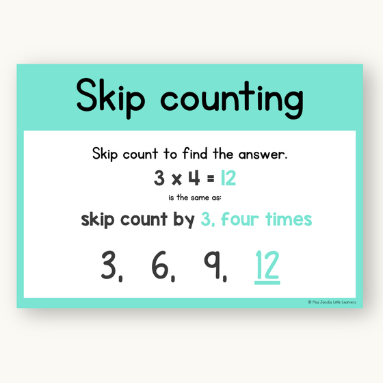 Multiplication Strategies Posters - Bright Classroom Decor - Miss Jacobs Little Learners