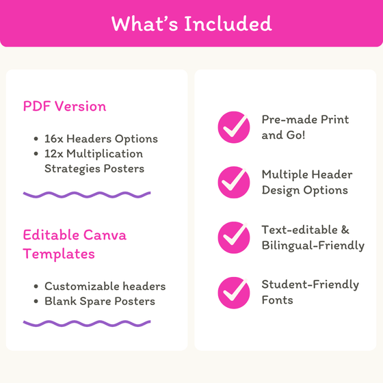 Multiplication Strategies Posters - Bright Classroom Decor - Miss Jacobs Little Learners