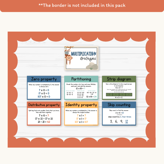 Multiplication Strategies Posters - Cute Jungle Animals Classroom Decor - Miss Jacobs Little Learners