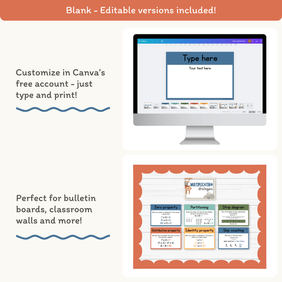 Multiplication Strategies Posters - Cute Jungle Animals Classroom Decor - Miss Jacobs Little Learners
