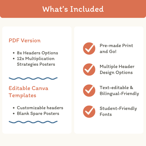 Multiplication Strategies Posters - Cute Jungle Animals Classroom Decor - Miss Jacobs Little Learners