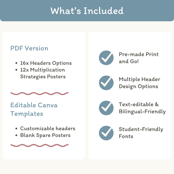 Multiplication Strategies Posters - Cute Sea Life Classroom Decor - Miss Jacobs Little Learners