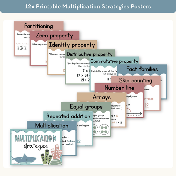 Multiplication Strategies Posters - Cute Sea Life Classroom Decor - Miss Jacobs Little Learners