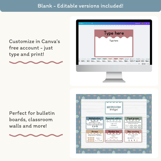 Multiplication Strategies Posters - Cute Sea Life Classroom Decor - Miss Jacobs Little Learners