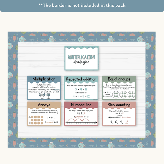 Multiplication Strategies Posters - Cute Sea Life Classroom Decor - Miss Jacobs Little Learners