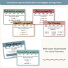 Multiplication Strategies Posters - Cute Sea Life Classroom Decor - Miss Jacobs Little Learners