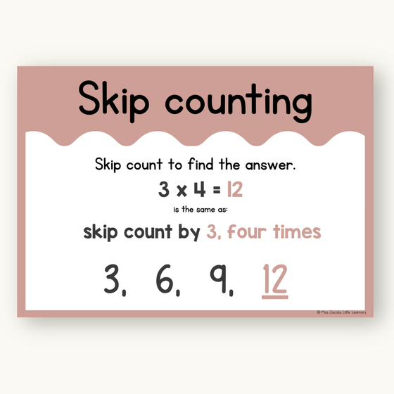 Multiplication Strategies Posters - Cute Sea Life Classroom Decor - Miss Jacobs Little Learners