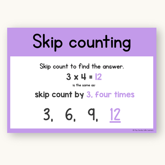 Multiplication Strategies Posters - Cutesy Classroom Decor - Miss Jacobs Little Learners