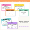 Multiplication Strategies Posters - Cutesy Classroom Decor - Miss Jacobs Little Learners
