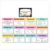 Multiplication Strategies Posters - Cutesy Classroom Decor - Miss Jacobs Little Learners