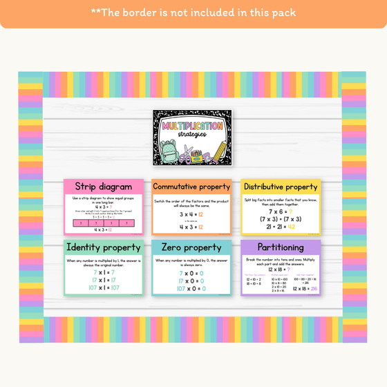 Multiplication Strategies Posters - Cutesy Classroom Decor - Miss Jacobs Little Learners