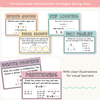 Multiplication Strategies Posters - Cutesy Pastel Math Decor - Miss Jacobs Little Learners