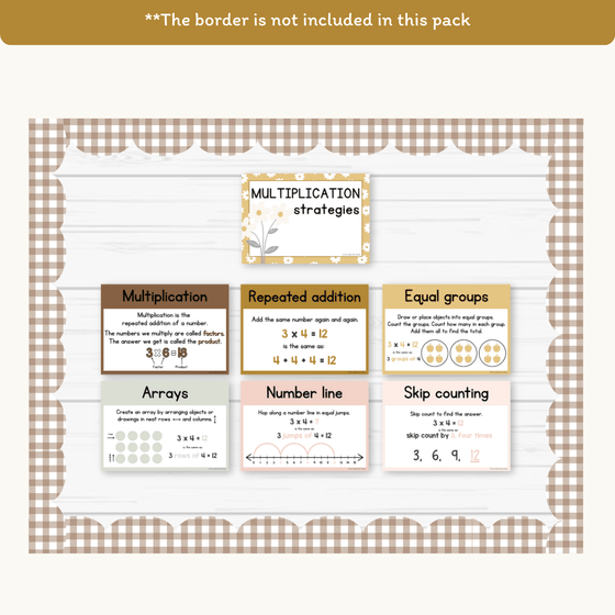 Multiplication Strategies Posters - Daisy Gingham Neutrals Classroom Decor - Miss Jacobs Little Learners