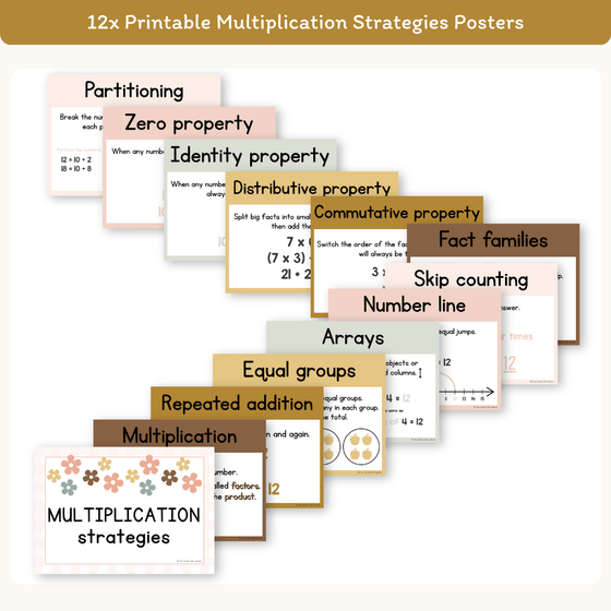 Multiplication Strategies Posters - Daisy Gingham Neutrals Classroom Decor - Miss Jacobs Little Learners