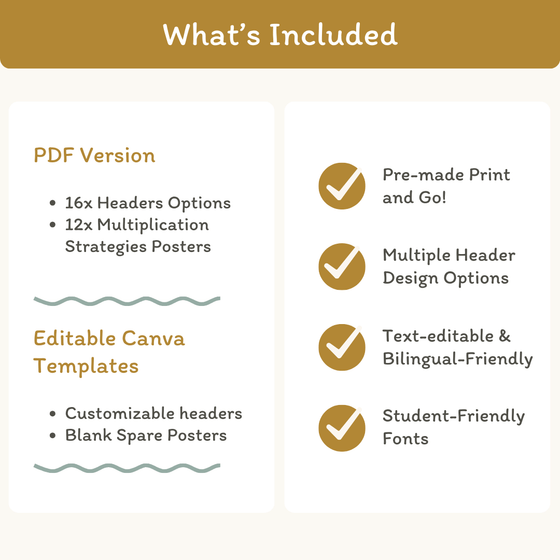 Multiplication Strategies Posters - Daisy Gingham Neutrals Classroom Decor - Miss Jacobs Little Learners