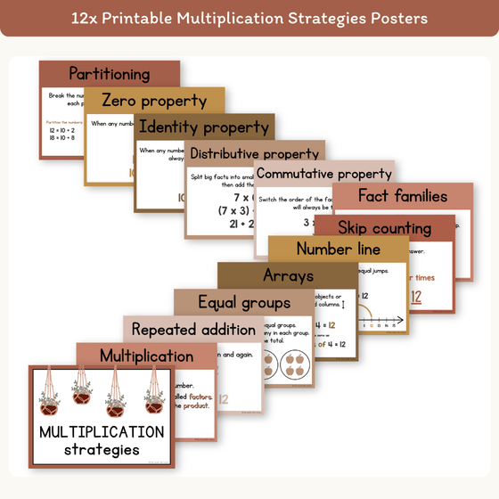 Multiplication Strategies Posters - Desert Neutrals Classroom Decor - Miss Jacobs Little Learners