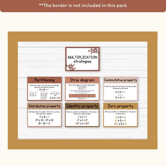 Multiplication Strategies Posters - Desert Neutrals Classroom Decor - Miss Jacobs Little Learners