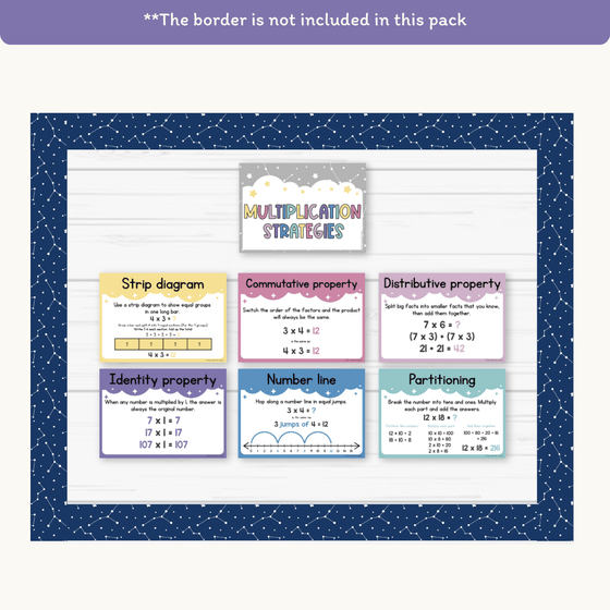 Multiplication Strategies Posters - Dreamy Space Theme Classroom Decor - Miss Jacobs Little Learners