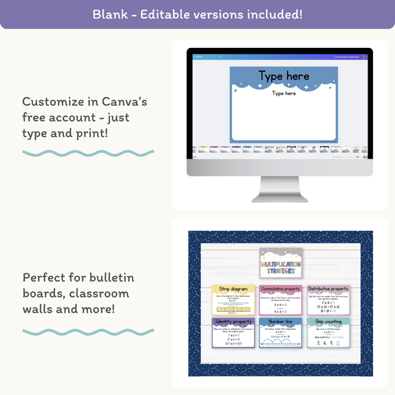 Multiplication Strategies Posters - Dreamy Space Theme Classroom Decor - Miss Jacobs Little Learners