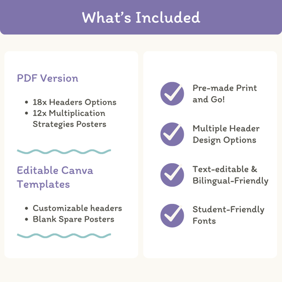 Multiplication Strategies Posters - Dreamy Space Theme Classroom Decor - Miss Jacobs Little Learners