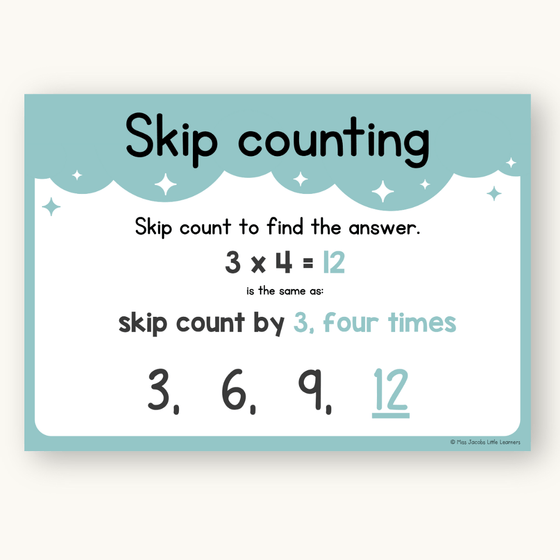 Multiplication Strategies Posters - Dreamy Space Theme Classroom Decor - Miss Jacobs Little Learners