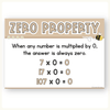 Multiplication Strategies Posters - Happy Hive Math Decor - Miss Jacobs Little Learners
