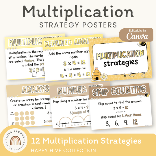 Multiplication Strategies Posters - Happy Hive Math Decor