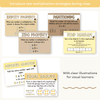 Multiplication Strategies Posters - Happy Hive Math Decor - Miss Jacobs Little Learners