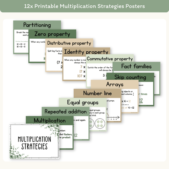 Multiplication Strategies Posters - Modern Botanical Classroom Decor - Miss Jacobs Little Learners