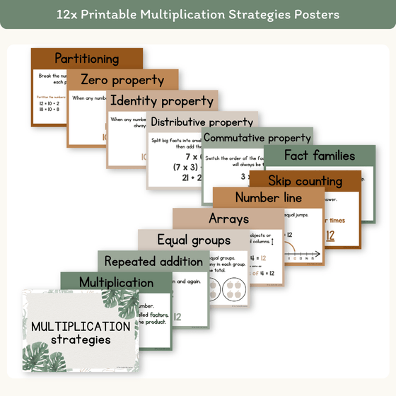 Multiplication Strategies Posters - Modern Jungle Earthy Classroom Decor - Miss Jacobs Little Learners