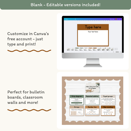 Multiplication Strategies Posters - Modern Jungle Earthy Classroom Decor - Miss Jacobs Little Learners