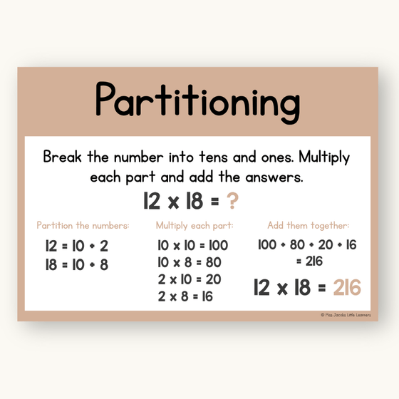 Multiplication Strategies Posters - Modern Ocean Classroom Decor - Miss Jacobs Little Learners