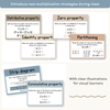 Multiplication Strategies Posters - Modern Ocean Classroom Decor - Miss Jacobs Little Learners
