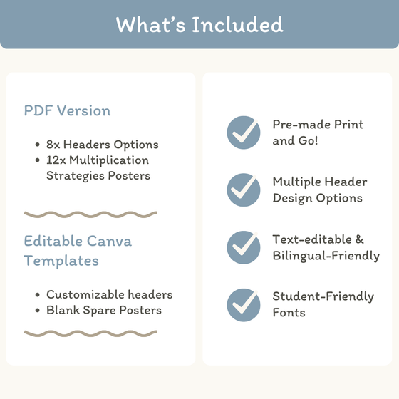 Multiplication Strategies Posters - Modern Ocean Classroom Decor - Miss Jacobs Little Learners