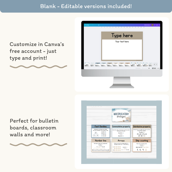 Multiplication Strategies Posters - Modern Ocean Classroom Decor - Miss Jacobs Little Learners