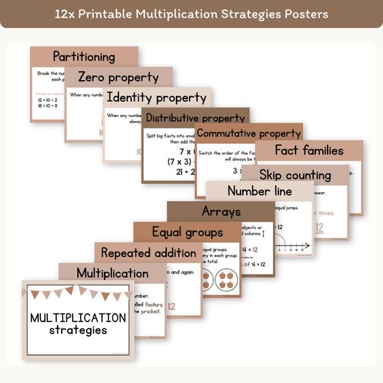 Multiplication Strategies Posters - Neutrals Classroom Decor - Miss Jacobs Little Learners