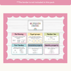 Multiplication Strategies Posters - Pastel Classroom Decor - Miss Jacobs Little Learners