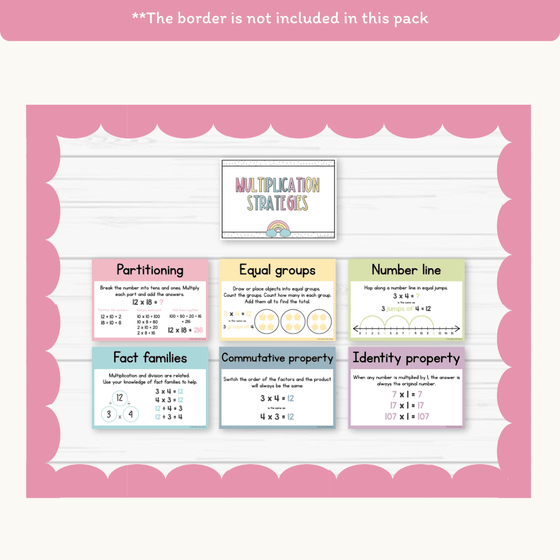 Multiplication Strategies Posters - Pastel Classroom Decor - Miss Jacobs Little Learners