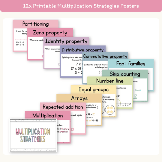 Multiplication Strategies Posters - Pastel Classroom Decor - Miss Jacobs Little Learners