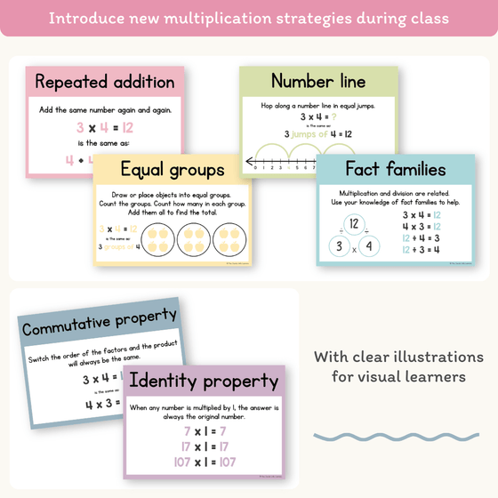 Multiplication Strategies Posters - Pastel Classroom Decor - Miss Jacobs Little Learners