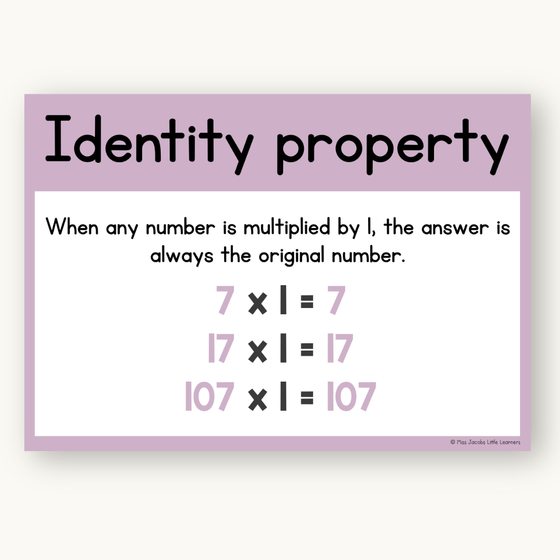 Multiplication Strategies Posters - Pastel Classroom Decor - Miss Jacobs Little Learners