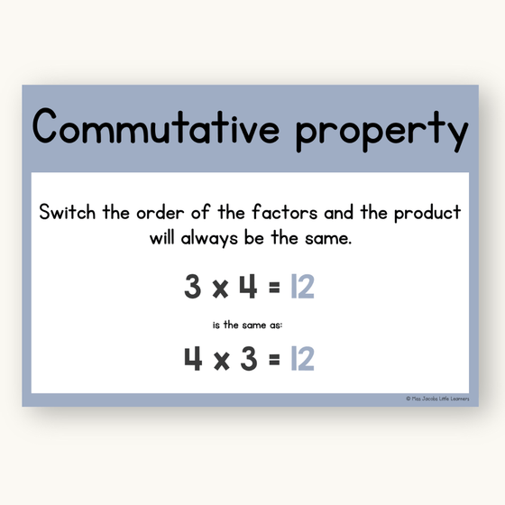 Multiplication Strategies Posters - Rainbow Calm Colors Classroom Decor - Miss Jacobs Little Learners