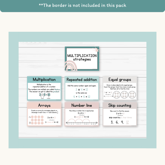 Multiplication Strategies Posters - Rainbow Calm Colors Classroom Decor - Miss Jacobs Little Learners