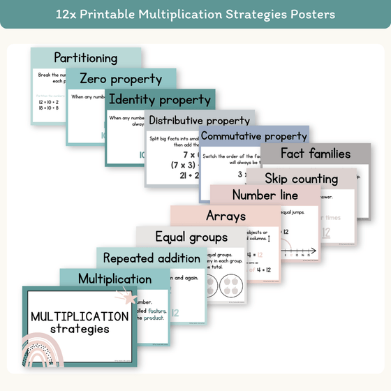 Multiplication Strategies Posters - Rainbow Calm Colors Classroom Decor - Miss Jacobs Little Learners