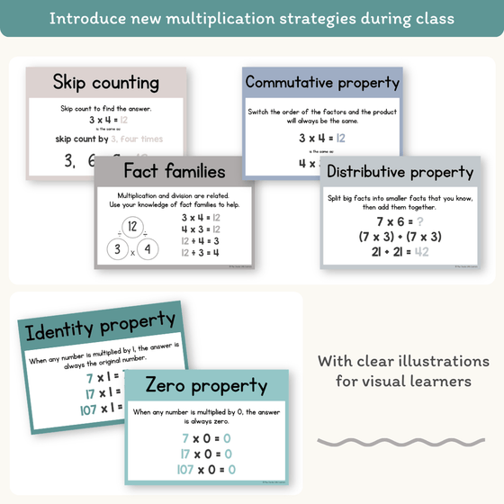 Multiplication Strategies Posters - Rainbow Calm Colors Classroom Decor - Miss Jacobs Little Learners