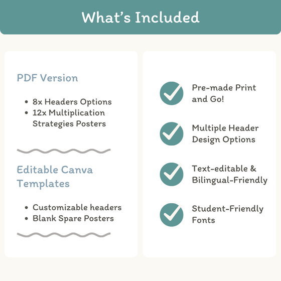Multiplication Strategies Posters - Rainbow Calm Colors Classroom Decor - Miss Jacobs Little Learners